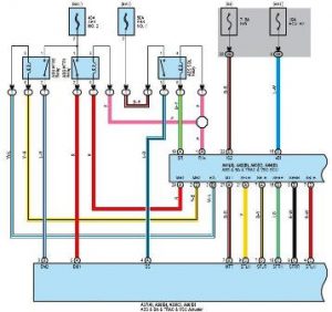 Como Interpretar un Diagrama Electrico Automotriz