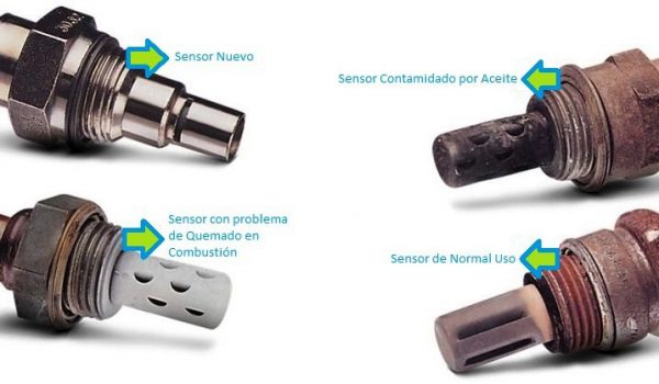 Sonda Lamba O Sensor Lambda Así Funciona Este Sensor Auto Avance 3645